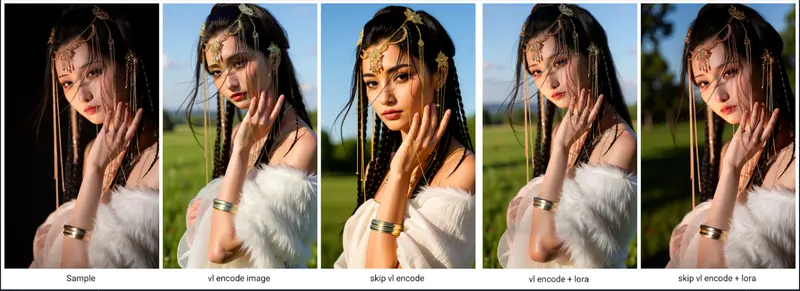 Flux.2 Klein 4B Consistency LoRA