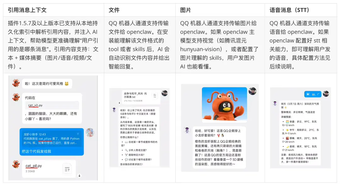 腾讯官宣：QQ机器人正式接入OpenClaw，三种配置方法附详细教程