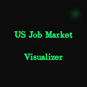 US Job Market Visualizer