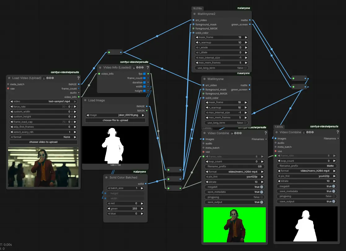 ComfyUI-MatAnyone：基于一致性记忆传播的稳定视频抠像节点