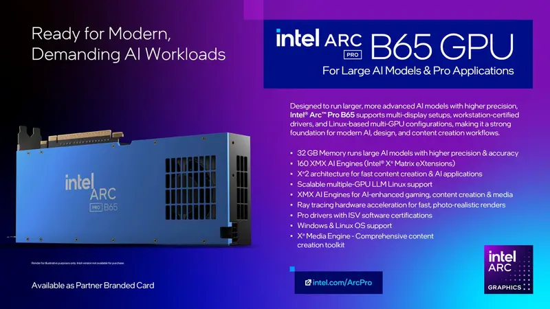 英特尔“大号战斗法师”正式登场:Arc Pro B70/B65 发布,32GB 显存+367 TOPS 算力,剑指英伟达