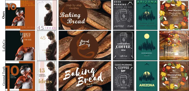 PSDesigner:首个模拟人类设计师工作流的自动化图形设计系统,直接生成可编辑 PSD 文件