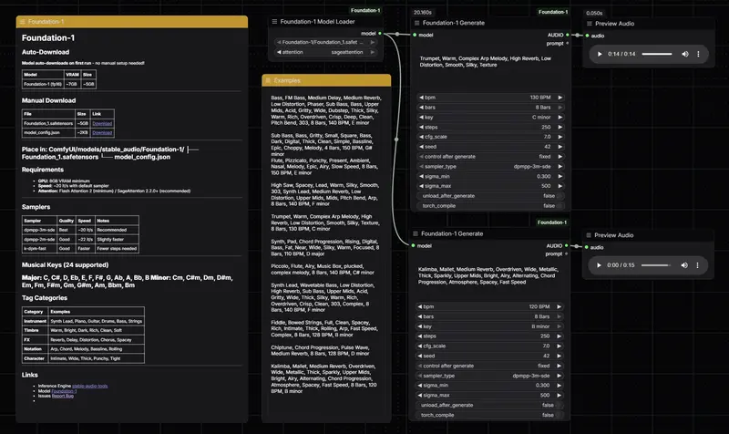ComfyUI-Foundation-1：将专业音乐制作带入节点流，结构化文本生成完美循环