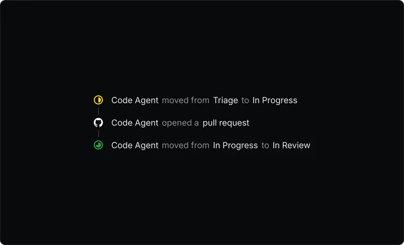 Linear 发布Agent 交互指南 (AIG):定义人机协作的新范式