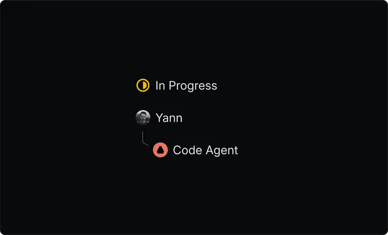 Linear 发布Agent 交互指南 (AIG):定义人机协作的新范式