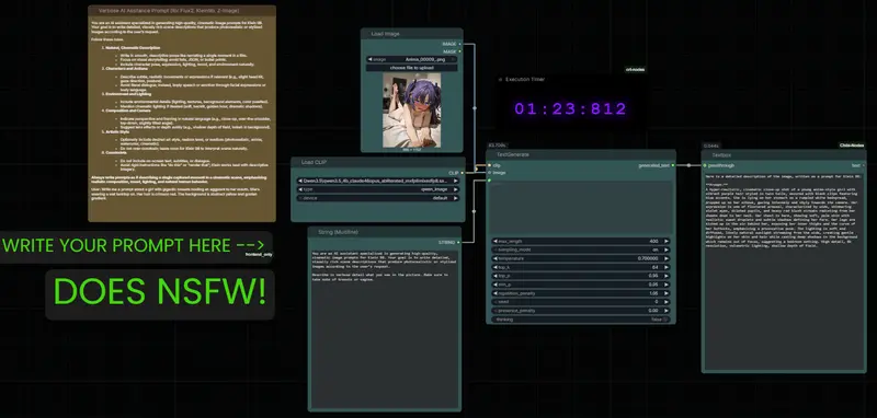 在 ComfyUI 中解锁无限可能：Qwen3.5 去拒斥模型（FP8/NVFP4）实战指南