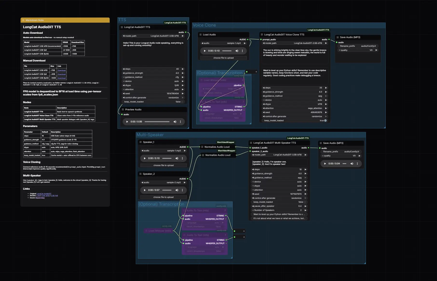 ComfyUI-LongCat-AudioDiT-TTS：在节点流中实现广播级零样本语音克隆