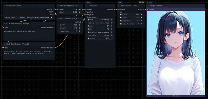 Mugen：基于 Flux 2 VAE 的 SDXL 动漫模型新生，低成本实现高质量角色生成