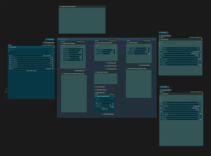 ComfyUI-FlowDenoise：专为 Seedance 2.0打造的运动补偿时域降噪神器