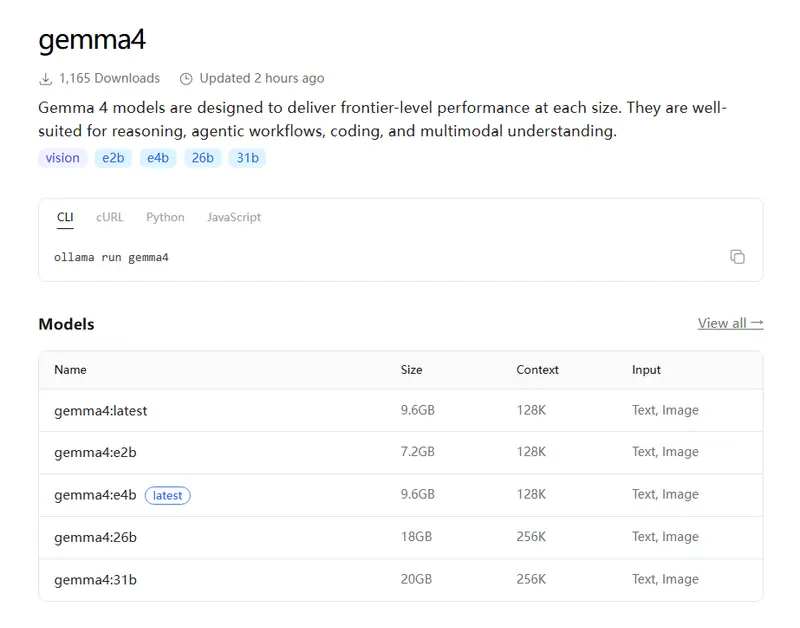 Ollama现已率先支持Gemma 4，完整部署指南与使用规范