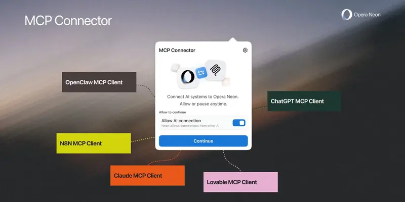 Opera Neon 推出内置 MCP 服务器，让外部 AI 智能体控制你的网页浏览器