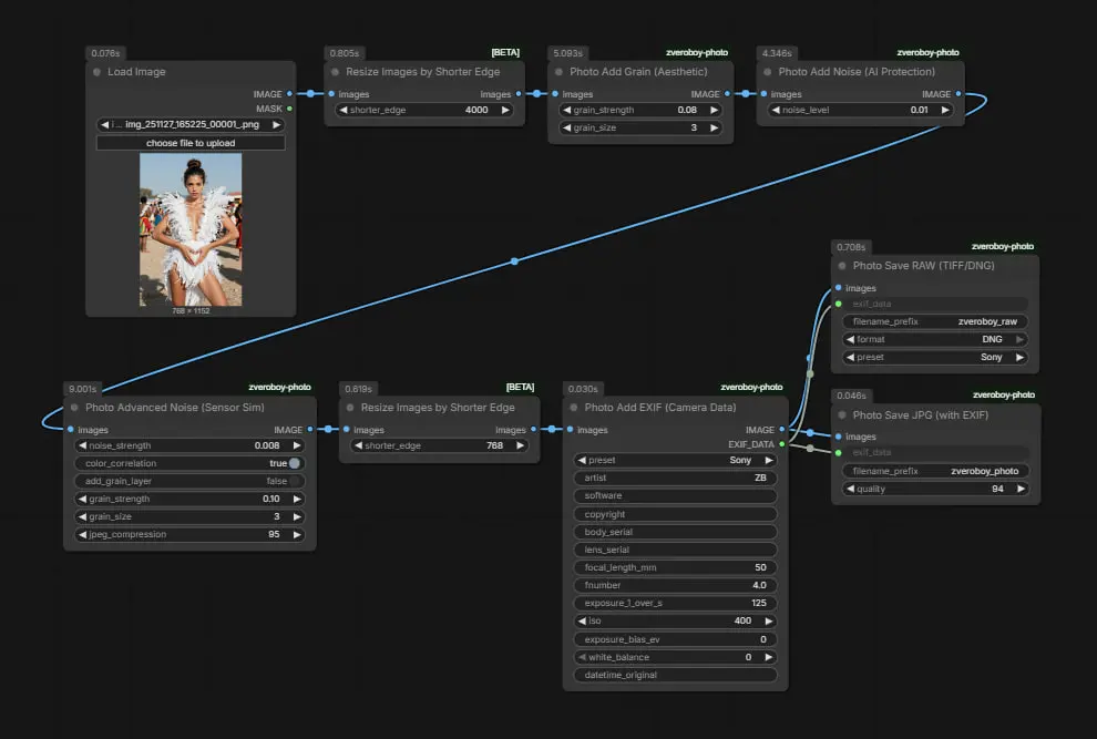 ComfyUI-zveroboy-photo:赋予 AI 图像“真实相机灵魂”的后处理套件
