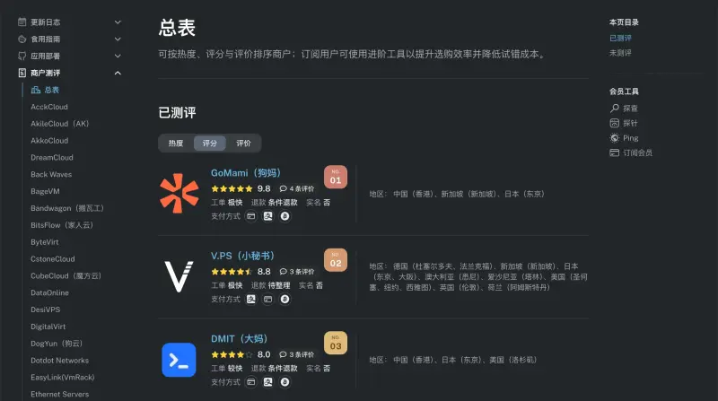 DigVPS