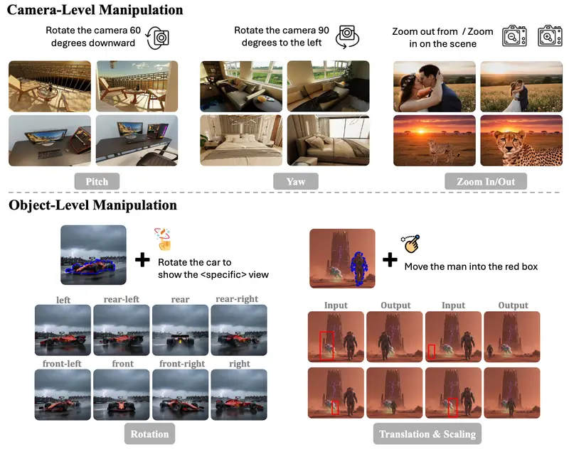 AI 修图终于“指哪打哪”:SpatialEdit 实现精准空间操控,告别画面扭曲