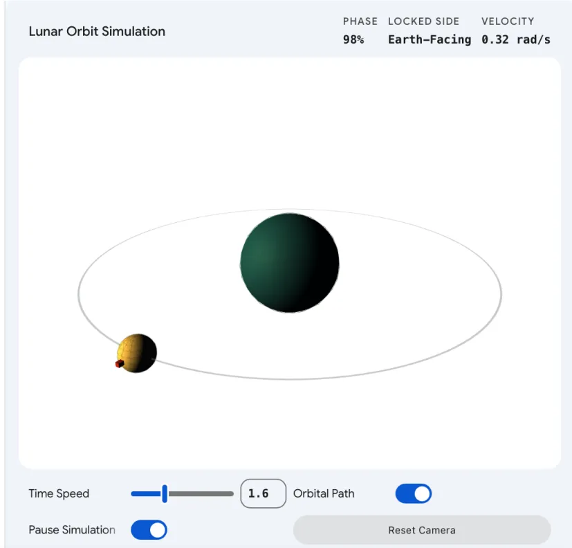 谷歌 Gemini 升级：生成交互式 3D 模型与实时物理模拟