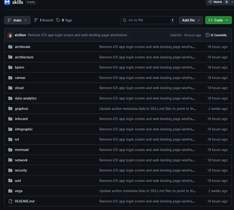 Markdown Viewer Agent Skills