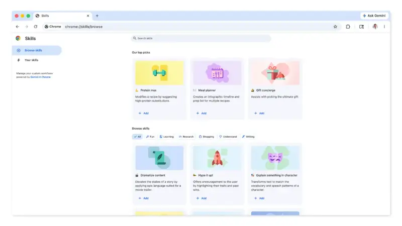 谷歌为 Chrome 添加 AI Skills 功能,将 AI 提示词转化为一键式工作流