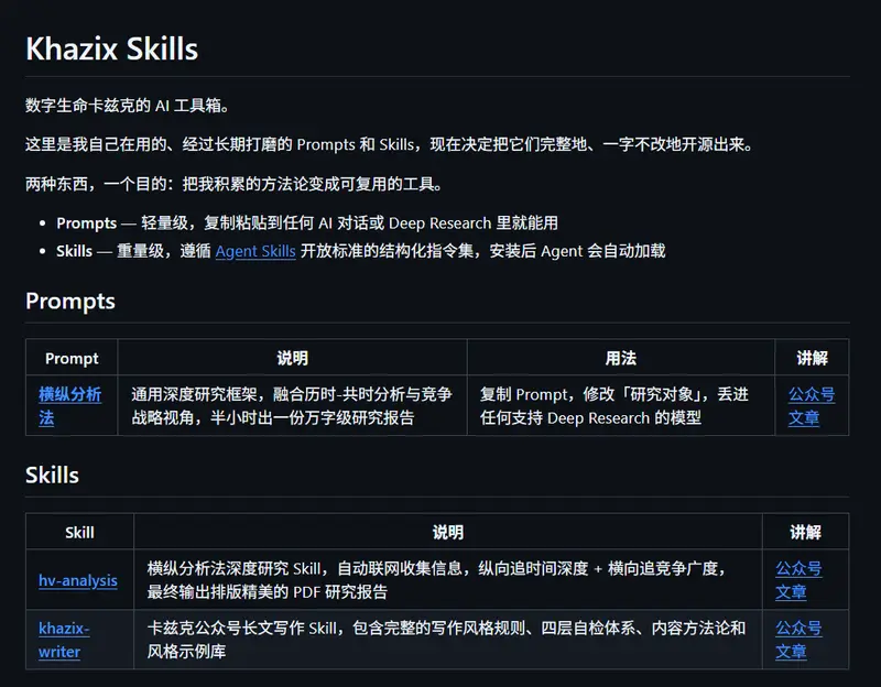 Khazix Skills