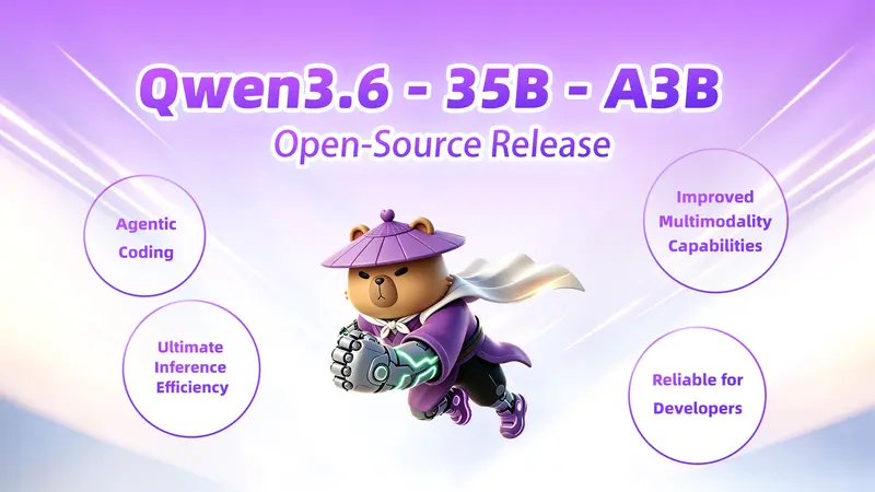 阿里发布Qwen3.6-35B-A3B：开源智能体编程新标杆，30亿激活参数媲美百亿级稠密模型