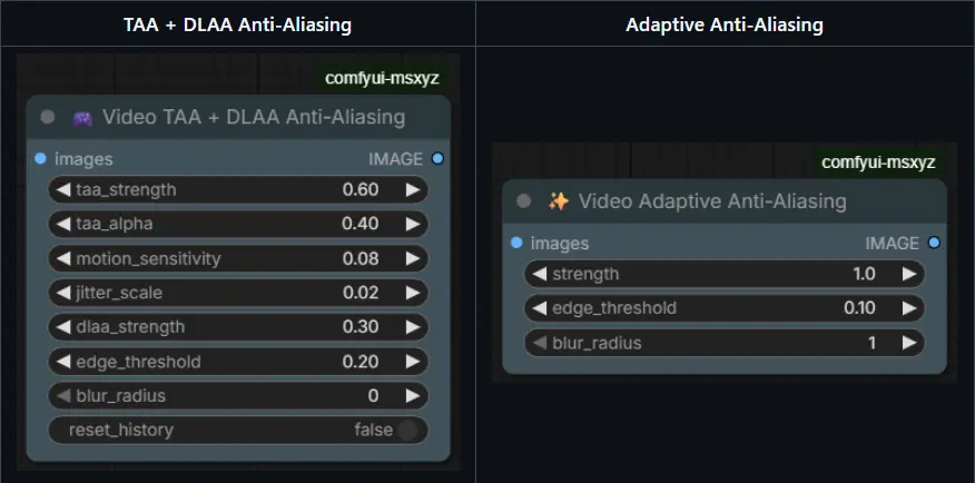 ComfyUI Video Anti-Aliasing Pack:基于 PyTorch 的 TAA + DLAA 模拟方案