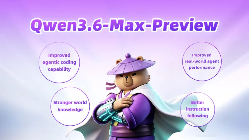 阿里发布下一代旗舰模型预览版Qwen3.6-Max-Preview:更强知识,更强编程,持续进化