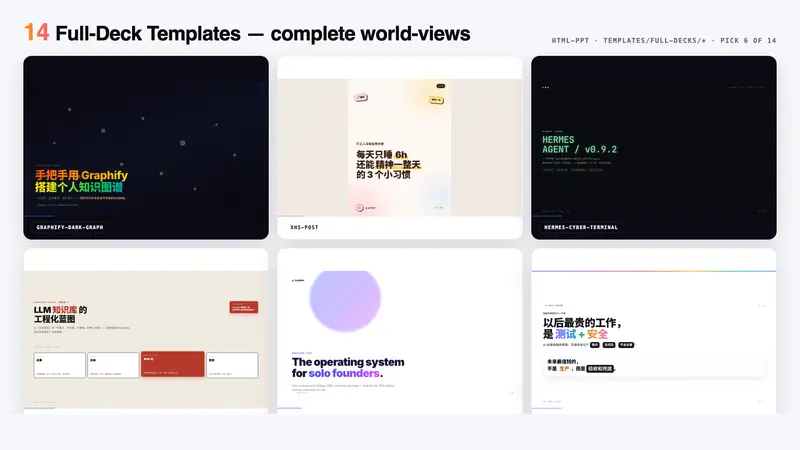 html-ppt · HTML PPT 工作室