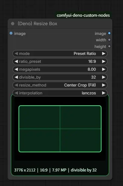 Deno Custom Nodes:提升 ComfyUI 工作流效率的实用工具集
