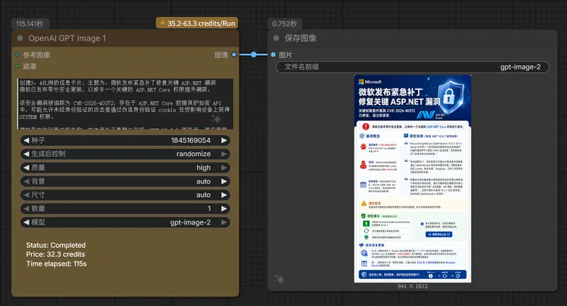 GPT Image 2.0 登陆 ComfyUI：推理驱动、完美文本与多图一致性