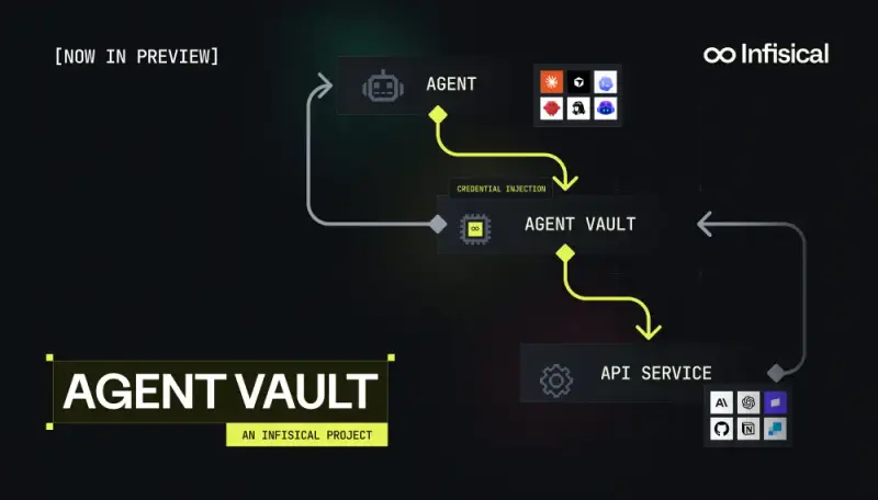 Agent Vault