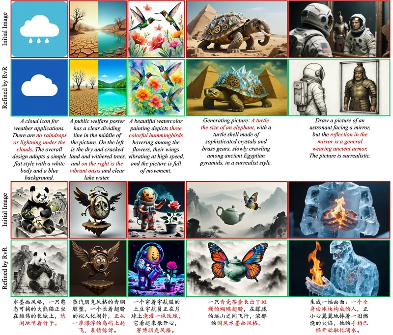 清华 x 腾讯混元发布 RvR:用“重生成”取代“局部修图”,解决 AI 绘图不听话难题