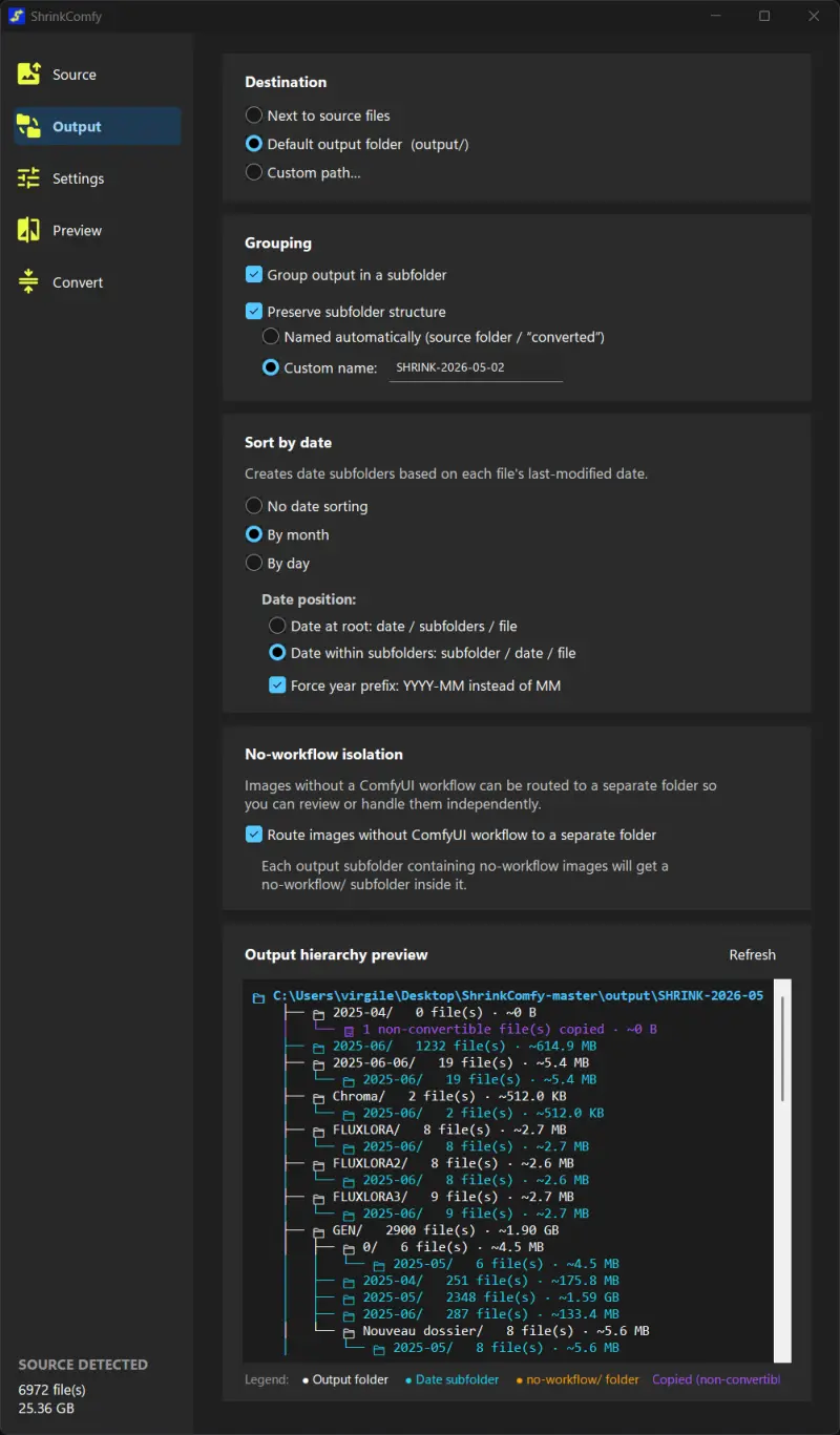 ShrinkComfy:压缩 ComfyUI PNG 而不丢失工作流元数据,支持拖放恢复的 Windows 轻量工具