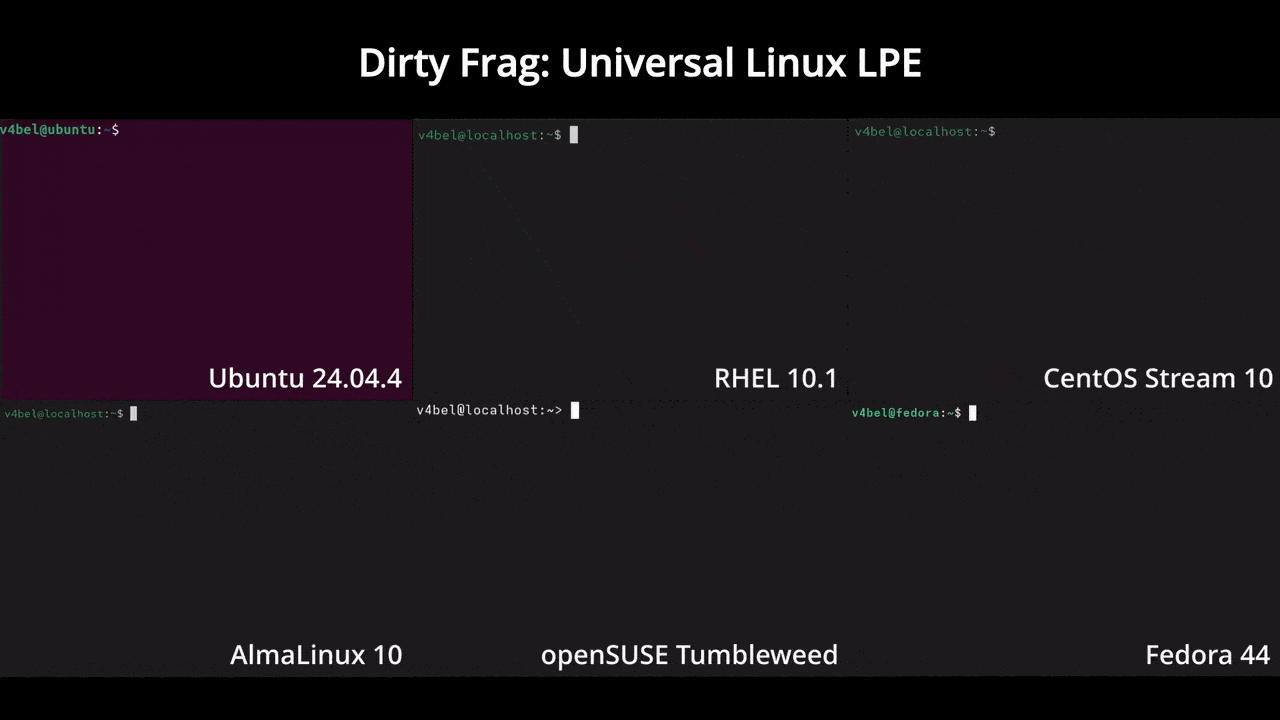 Linux 高危预警：“Dirty Frag”漏洞允许单命令提权 Root，影响主流发行版