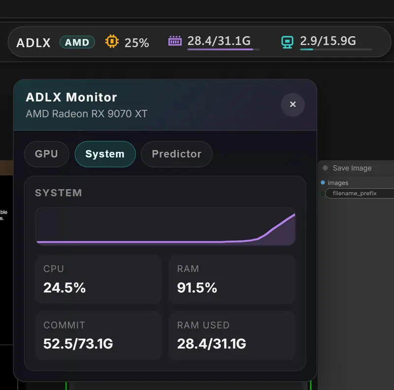 ComfyUI-ADLX-Monitor:AMD 显卡用户的终极监控神器,实时显存预警与工作流成功率预测,告别 OOM 崩溃
