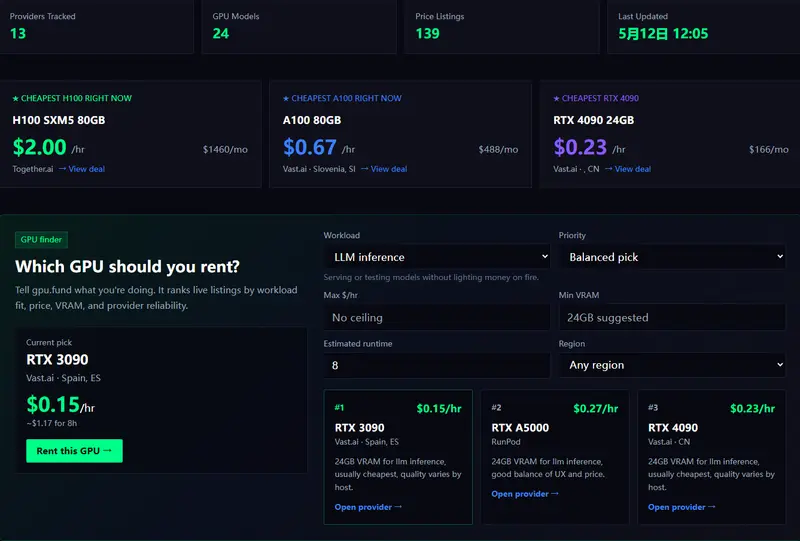 gpu.fund 