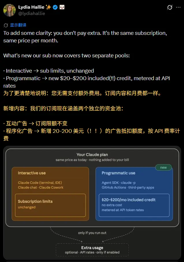 Anthropic 政策反转：Claude 订阅用户可重连 OpenClaw，但这是有条件开放，用量彻底分家