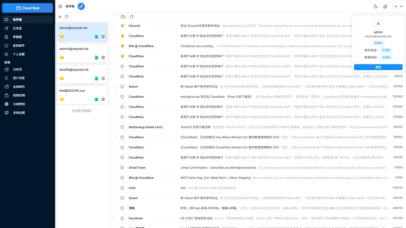 Cloud Mail