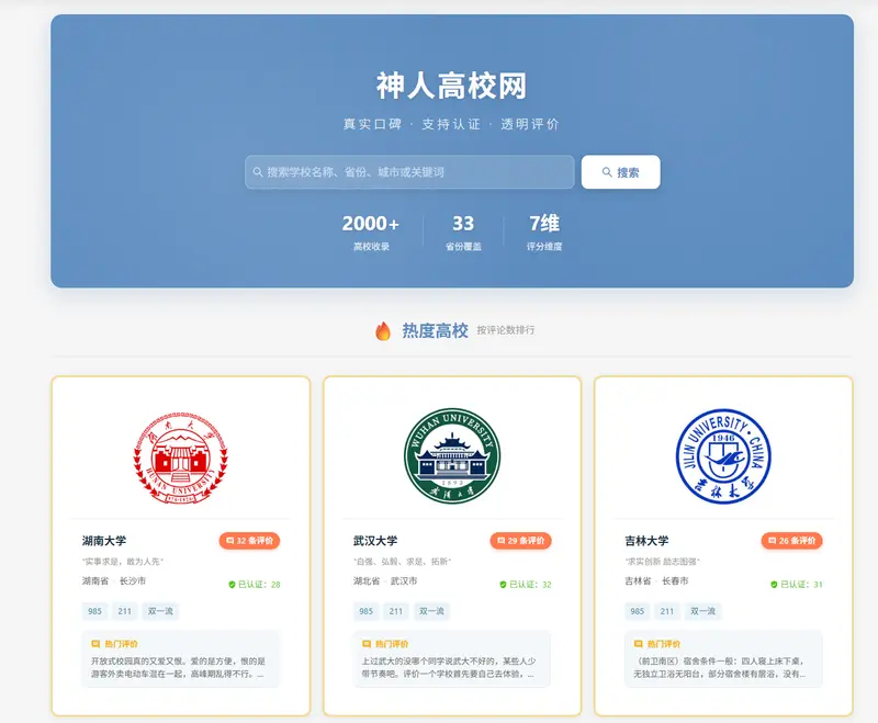 神人高校网