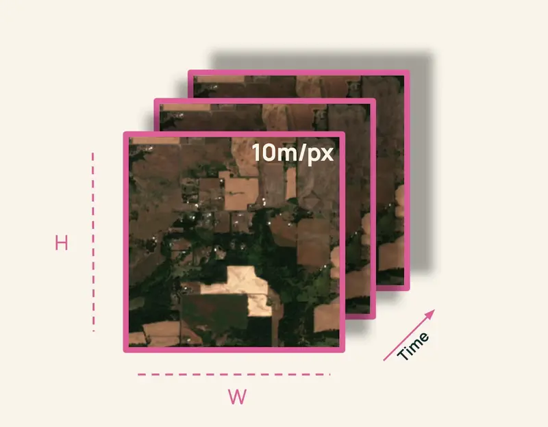 AllenAI 发布 OlmoEarth v1.1:计算成本降低 3 倍,高效赋能全球卫星遥感分析