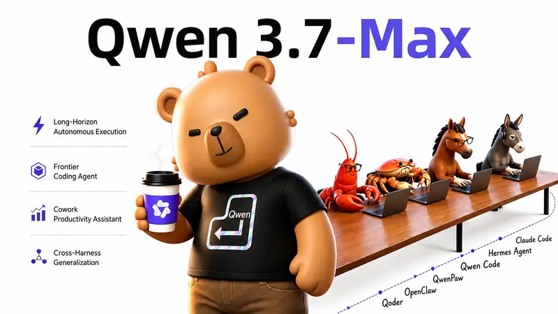 阿里发布 Qwen3.7-Max:35小时自主优化GPU内核,千步工具调用零失误的新一代智能体旗舰