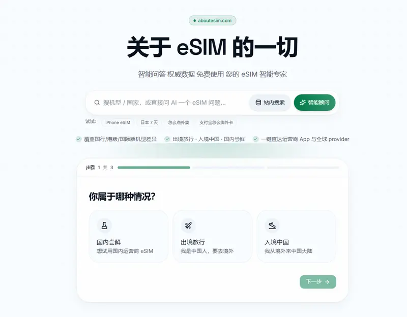 About eSIM