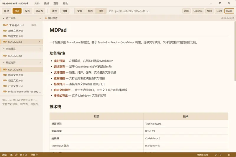 MDPad