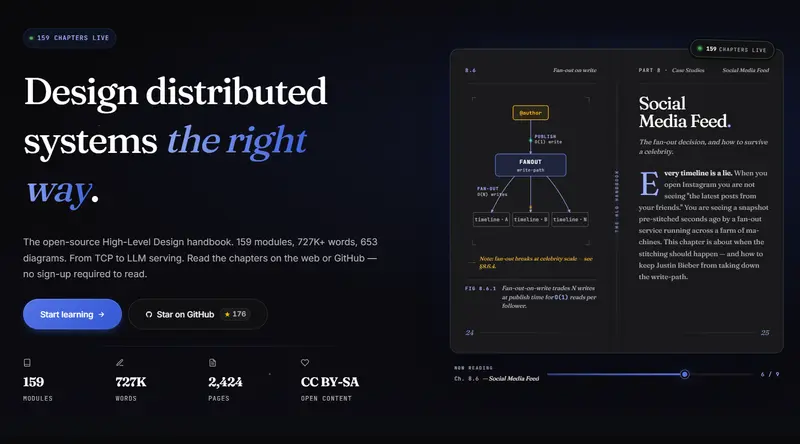 The HLD Handbook