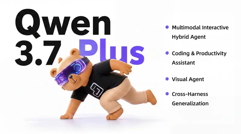 阿里发布 Qwen3.7-Plus:首个视觉与语言统一的多模态智能体基座,支持 GUI/CLI 混合交互、端到端代码生成及 11+ 小时自主 APP 研发闭环