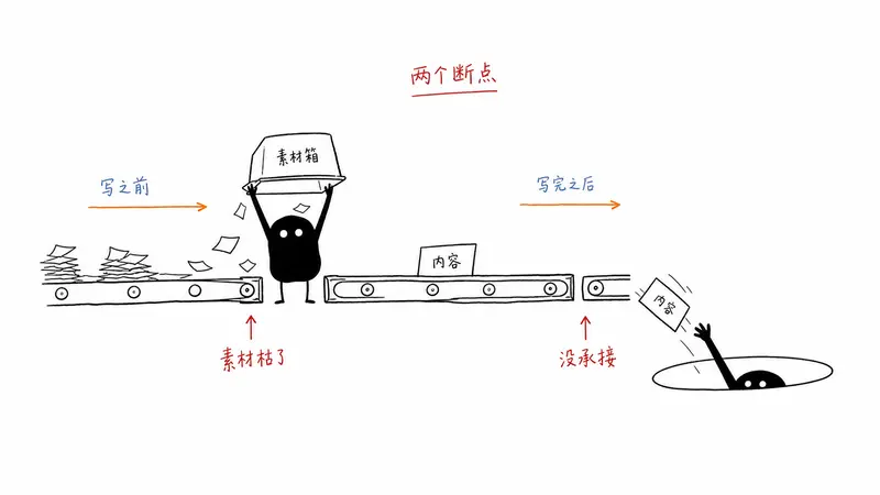 Ian Xiaohei Illustrations