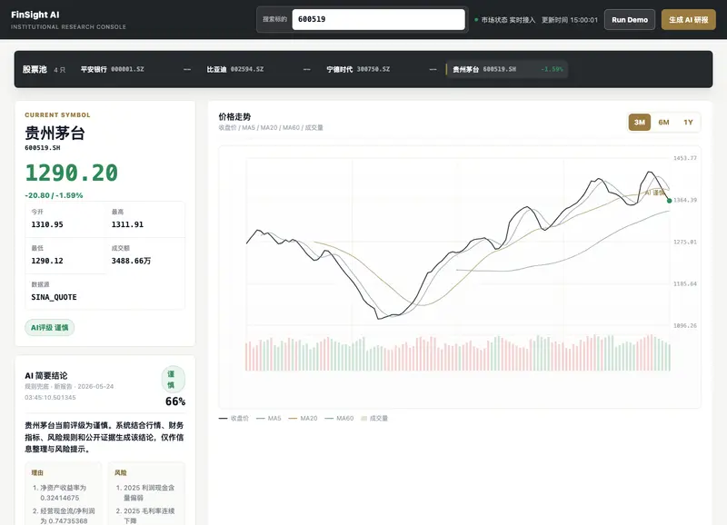 FinSight AI