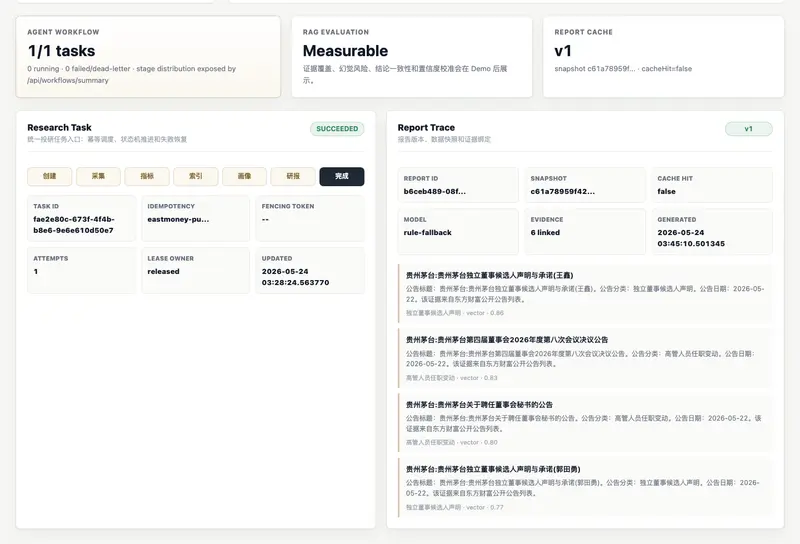 FinSight AI