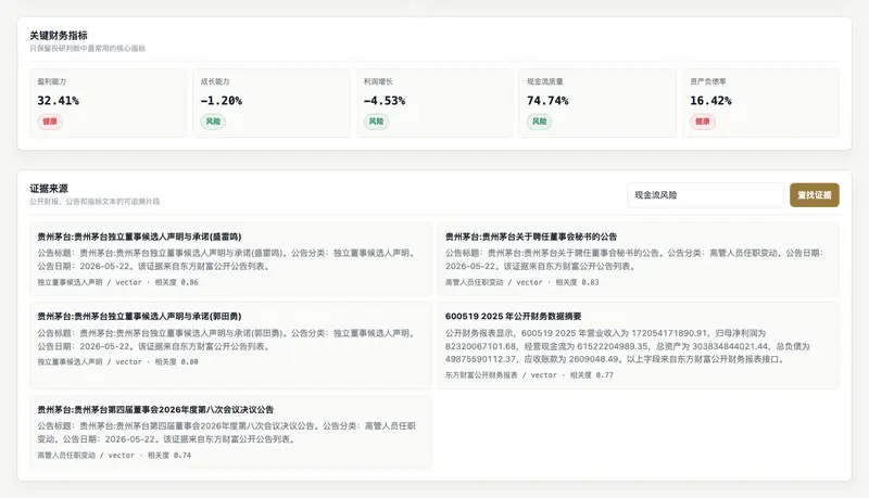 FinSight AI