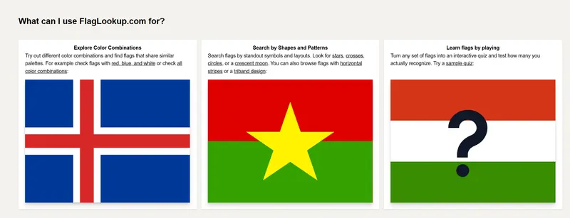 FlagLookup