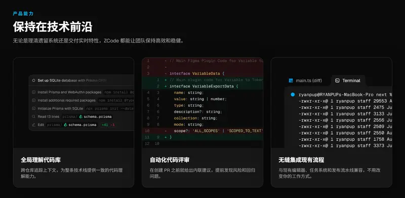 ZCode