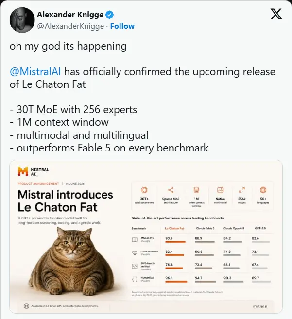 Mistral 官方玩梗“Le Chaton Fat”：胖猫吉祥物上线，CEO 亲自下场引爆 AI 圈幽默感